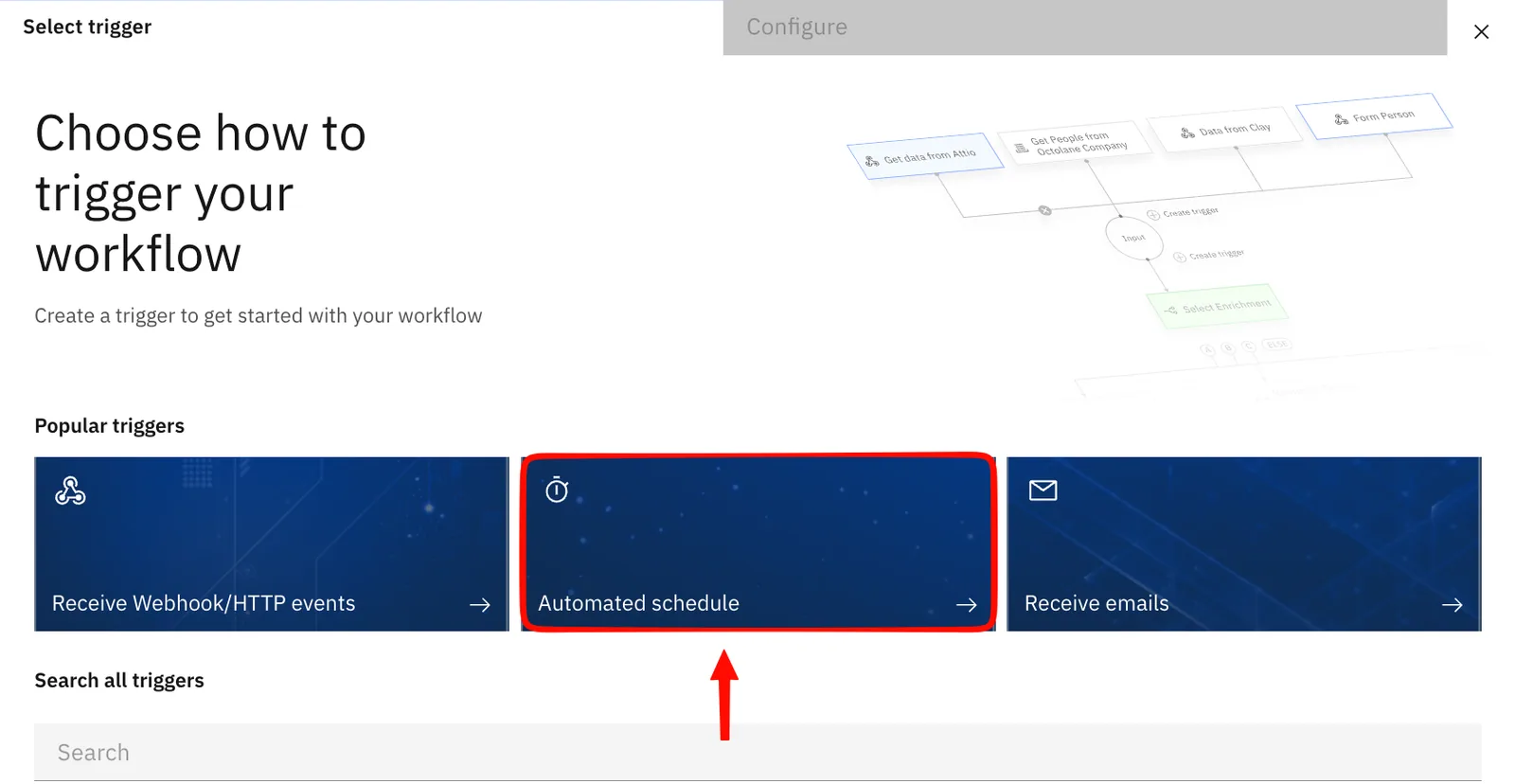 "Choose how to trigger your workflow" screen with the "Automated schedule" popular trigger highlighted and pointed out by an arrow.