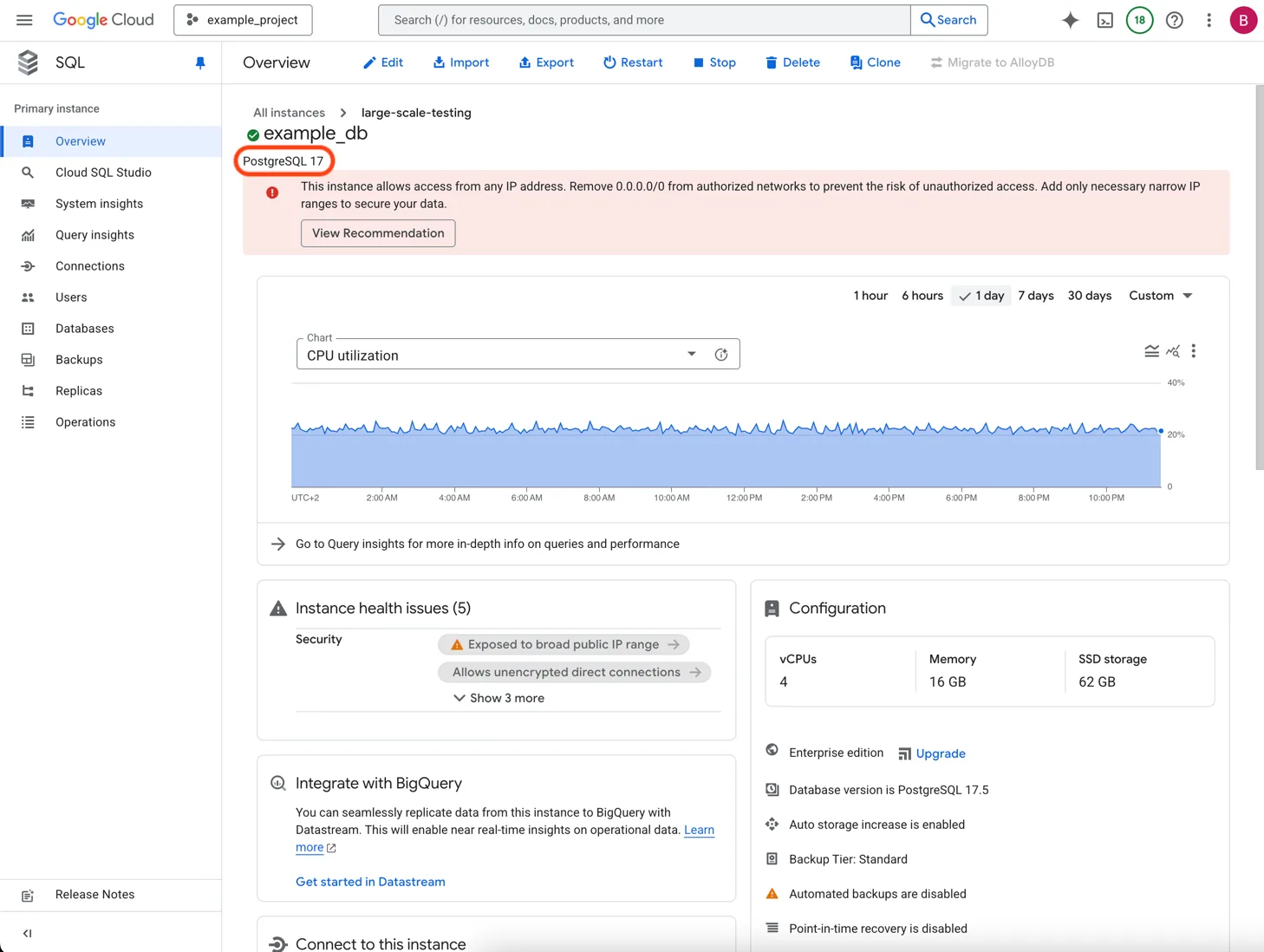 Google Cloud SQL Overview for instance "example_db" with the database engine "PostgreSQL 17" circled.