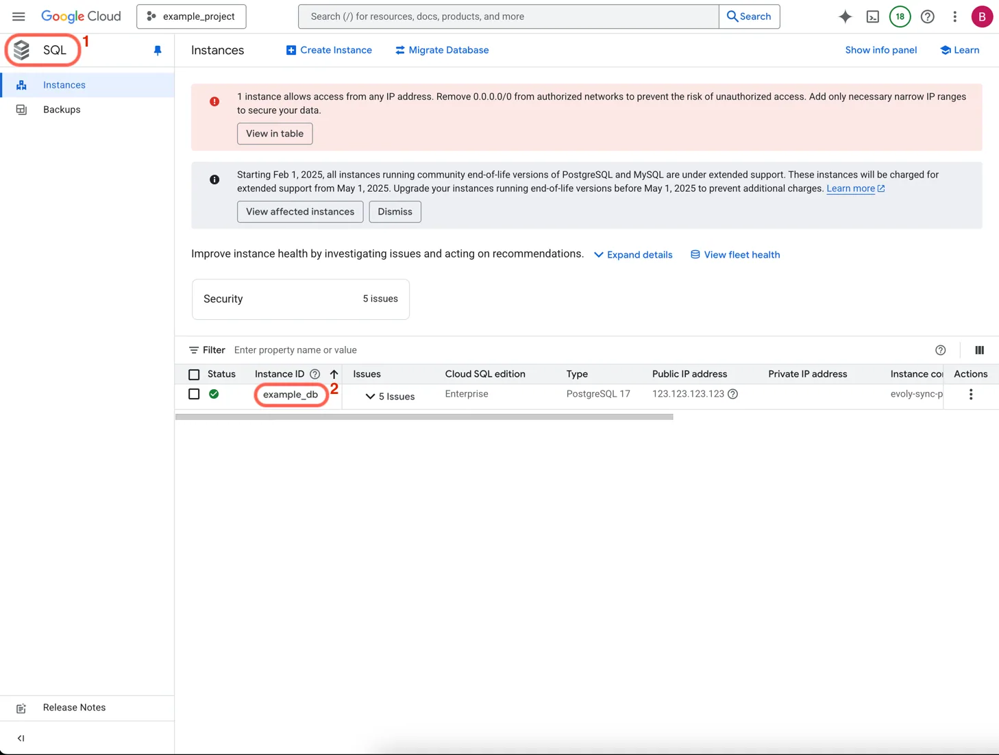 Google Cloud SQL Instances page with "SQL" (1) and the instance ID "example_db" (2) circled, showing a PostgreSQL 17 instance.
