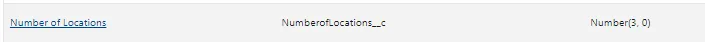 Salesforce custom field "Number of Locations" with API name "NumberofLocations__c" and type "Number(3, 0)".