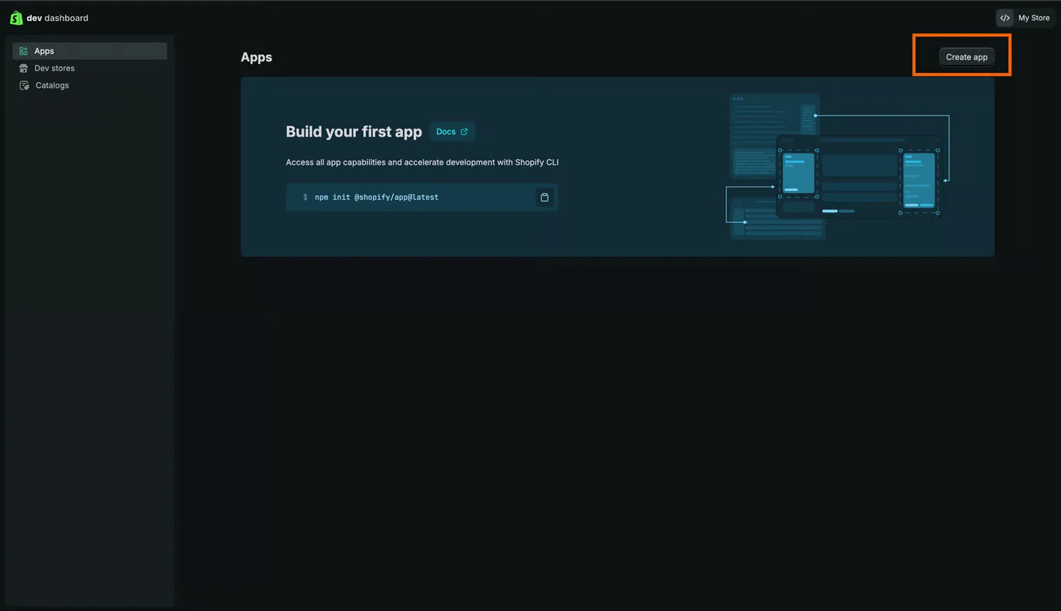 Shopify Dev Dashboard Apps page with the "Create app" button highlighted.