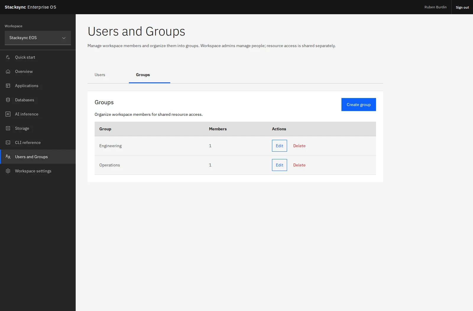Workspace groups organize teams for sharing resources; membership and resource grants are managed separately.