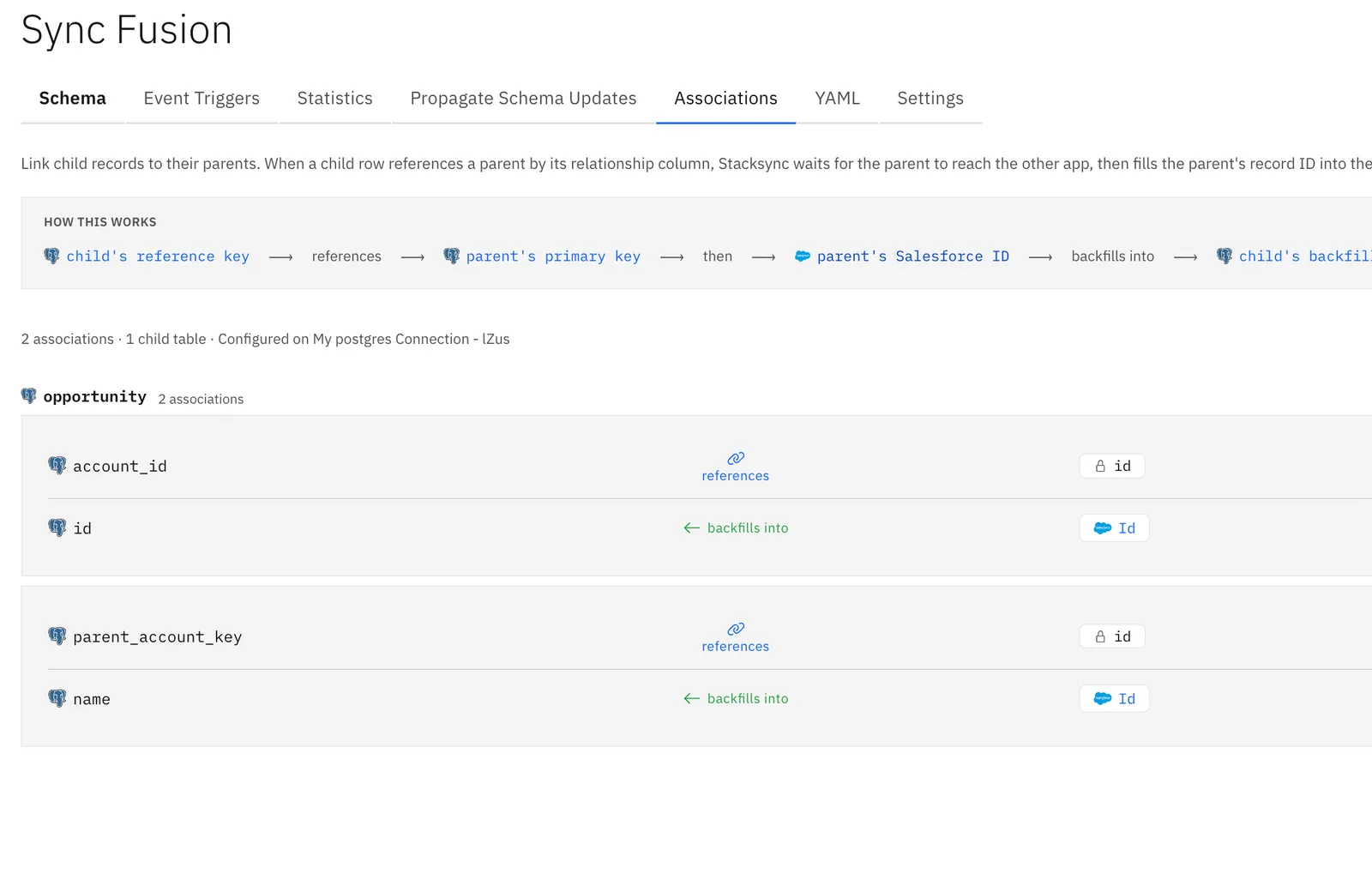 Stacksync sync Associations tab explaining how child records link to parents, with opportunity associations that backfill Salesforce Ids.